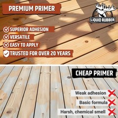 Liquid Rubber Multipurpose Primer – Use on 1 Gallon (Pack of 1), Clear