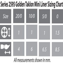 2595 Golden Taklon Synthetic Mini Liner Brush