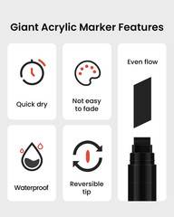 Black Poster Markers Jumbo: 5 Pcs 15Mm Wide Tip Thick Acrylic Paint Pen Large Pe