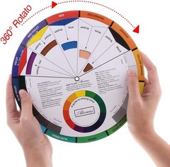 JimKing Creative Color Wheel, Paint Mixing 9.9 x inches, mutil color