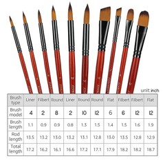 18Pcs Artist Paint Brushes Set Art Acrylic Oil Watercolour Painting Craft Model