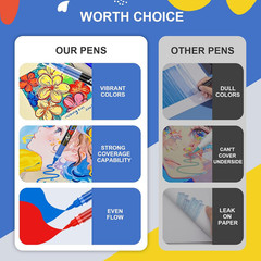 DICEKOO 240 Colors Acrylic Paint Markers, Soft Brush Tip Pens with Automatic Ink
