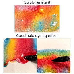 Non-Warping Watercolor Paper Block – 100% Cotton Paper,20 Sheets of 160lb/350gsm