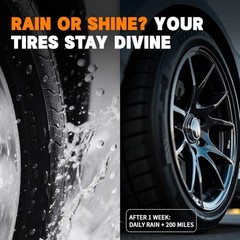 Tire Shine Spray Kit – Restore Deep Black Shine, Non-Greasy Finish, Prevents