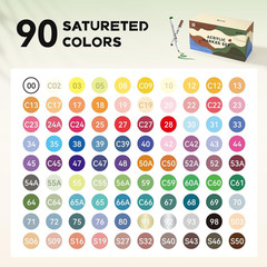90 Colors Paint Markers, Acrylic Paint Pens for Artists Adults Coloring