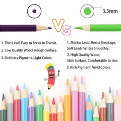 COLORED PENCILS with Pencil Sharpener for Adult Coloring Books 152ct FEELA