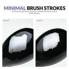 Gaahleri Water Based Acrylic Ink Metallic Series Markers GMSet