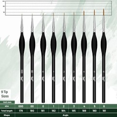 Fine Detail Paint Brushes Set of 9 Micro Point Miniature Brushes for Precision