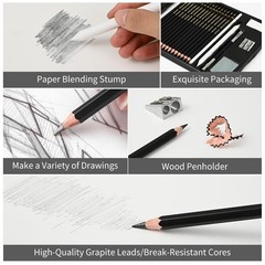 GETFOO Drawing Sketching Pencil Set 21 Pack Art Kit with Graphite…