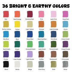 36 Colors Dual Tip Acrylic Paint Markers,Fine Tip and Dot Tip Acrylic Paint P…