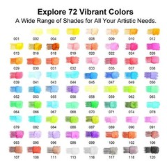 KALOUR 72-Color Professional Watercolor Pencils Set with Brush and Water Brus…
