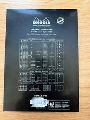 NEW Rhodia Head Stapled Pad, No18 A4, Dot Paper in Black 8 1/4″ x 11 3/4″