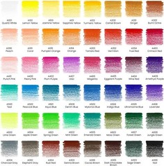 48 Count Multicolor Colored Pencils Set For Adult Coloring And Art Projects