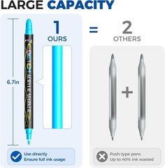 Water-Based Acrylic Paint Pens in 36 Rich Colors – DIY Art Supplies