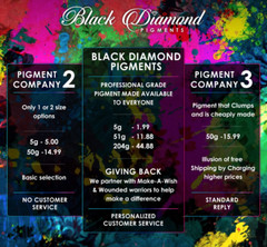 Black Diamond Pigments® | Golden Purple Rain is a premium professional pigment