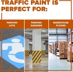Yellow Traffic Paint for Highways & Parking Lots