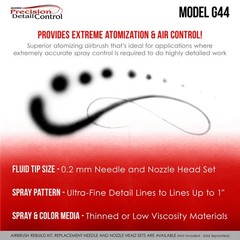 G44 0.2 High Precision Dual-Action Gravity Feed Airbrush Set Kit Hobby Paint