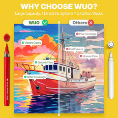 WUO 84 Colors Acrylic Paint Markers, Acrylic Paint Pens and Acrylic Markers with