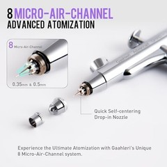 Airbrush Kit Dual-Action 1/2 & 1/4 oz Cup 0.35 & 0.5 mm Needle | Makeup Nai