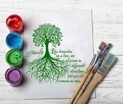 4PCS Self-Adhesive Silk Screen Stencils – Inspiration Screen – 4PCS Home Tree