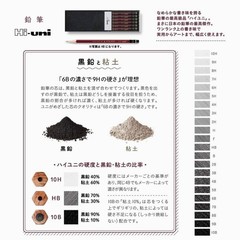 MITSUBISHI Hi-uni Pencil Art Set 22 degrees 10H-10B MITSUBISHI HUAS New