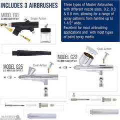 Airbrush Kit Master Cool Runner II Dual Fan Gravity