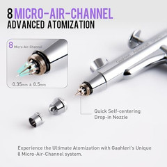 Airbrush Kit, Airbrush Gun Dual-Action Gravity 1/2 & 1/4 Oz Fluid Cup, 0.35 & 0.