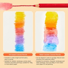 Arrtx 72 Colors Water-Soluble Colored Pencils Set with Nylon Brush