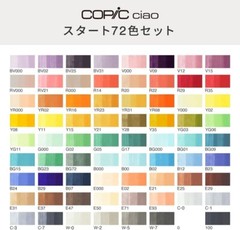 Copic Ciao 72 Color Set Marker Pens – Alcohol-Based Art Supplies Drawing Japan