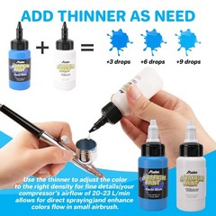 Airbrush Paint Set – 28 Colors +2 Thinners, Ready to Spray Acrylic Airbrush P…