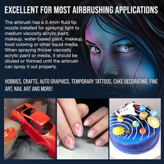 Cordless Airbrush System Kit – 20-36 PSI, Rechargeable Compressor for Artists