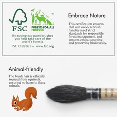 ARTIFY 3PCS Professional Natural Squirrel Hair Standard, Size #0, #2, #4