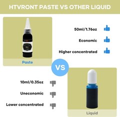 Black Epoxy Pigment – 1.76oz/50ml Black Resin Pigment Paste, Higher Concentrated