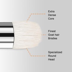 Drybrush Set, 5 Sizes Miniature Paint Brushes, Multipurpose, Animal Hair, White