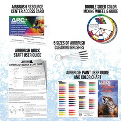 Dual Fan Air Compressor Kit with 3 Airbrushes & 6 Acrylic Paints