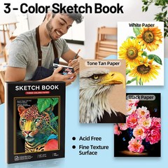 136 PCS Colored Pencils Set for Adult Coloring Books, 120 Colored Pencils with S