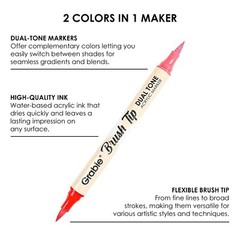 72 Colors Paint Markers, Dual-Color Acrylic Pens with 36 Brush Tips, Double T…