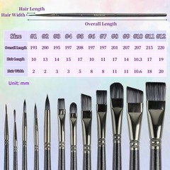 12 PCS Black Nylon Face Paint Brushes Set With 30 PCS Sponges For Body Art