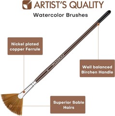 Sable Watercolor Brushes 7Pcs Kolinsky Sable Brush Set Variety Shapes