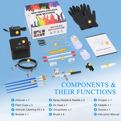 Airbrush Kit with Air Compressor, 25/35/50 PSI High Pressure Non-Clogging with 0