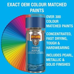 Durable Water Resistant Acrylic Spray for Interior and Exterior Surfaces