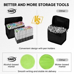 72 Colors Alcohol Markers Set, Double Tipped Craft Markers For Fine & Chisel