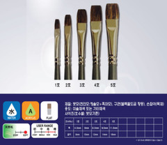 Rubens Artist Watercolor Painting Paint Brushes Flat Brush 500 1set (5ea Brush)