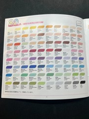 Sanrio x Ohuhu Alcohol Brush Marker Set 80 Brush Broad Tip Pastel +Blender Japan