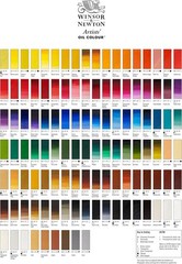 Versatile Indigo Oil Color for Canvas, Paper, Wood – 37ml Tube, Matte Finish