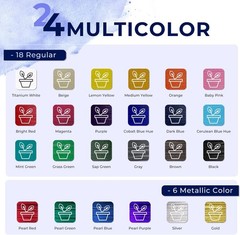 Outdoor Acrylic Paint for Metal, 24 Colors Paint Set, 2 oz./60ml Bottles for …