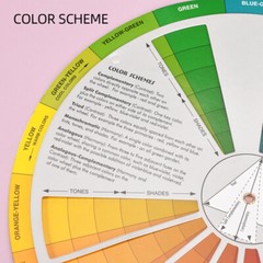 1PCS Rgb Color Wheel International Standard Color Card Gradient Colour Circle US