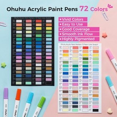 72 Colors Acrylic Paint Markers Dual Tips – Brush & Fine Pens for DIY Crafts, Ro