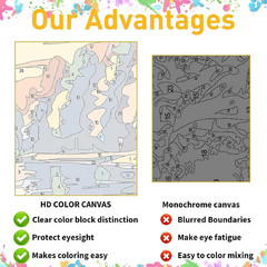 Pig Paint by Numbers Kit for Adults Beginners- Pig Sunflower Paint by Number Can