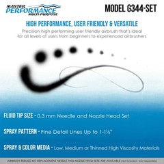 Master G344 Airbrush 3 Nozzle Sets 0.2, 0.3, 0.5mm Needles, Fluid Tips, Air Caps